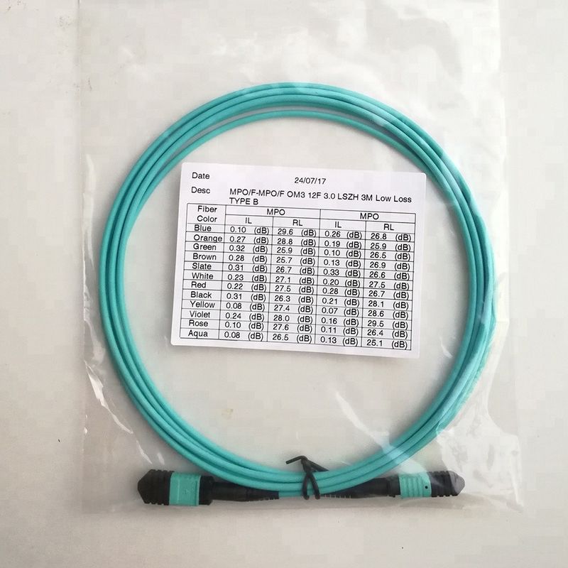 12 θηλυκό MPO καλώδιο 0.9mm 2.0mm 3.0mm πλεξίδων σκοινιού μπαλωμάτων οπτικών ινών ινών